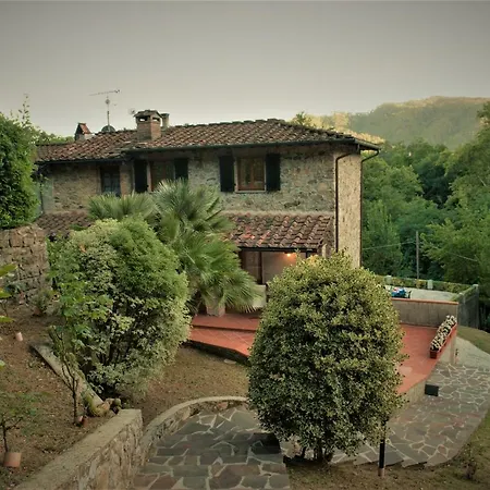 Casa Delle Palme Holiday home
